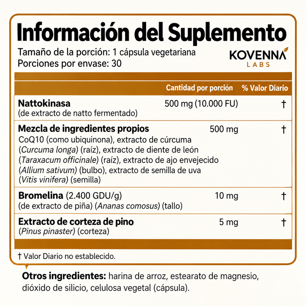Nattokinasa Máxima Potencia 10.000 FU — Apoyo Circulatorio