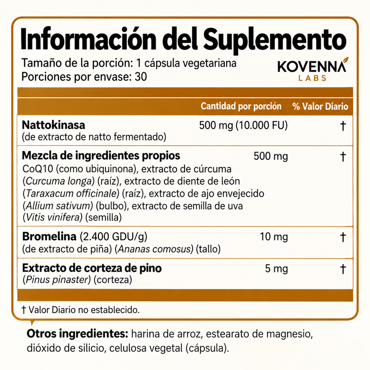 Nattokinasa Máxima Potencia 10.000 FU — Apoyo Circulatorio